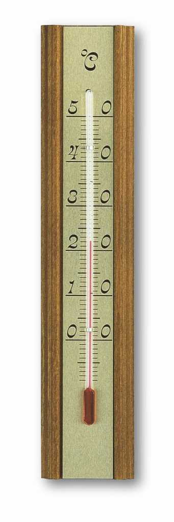 Bild von Innenthermometer 12.1016